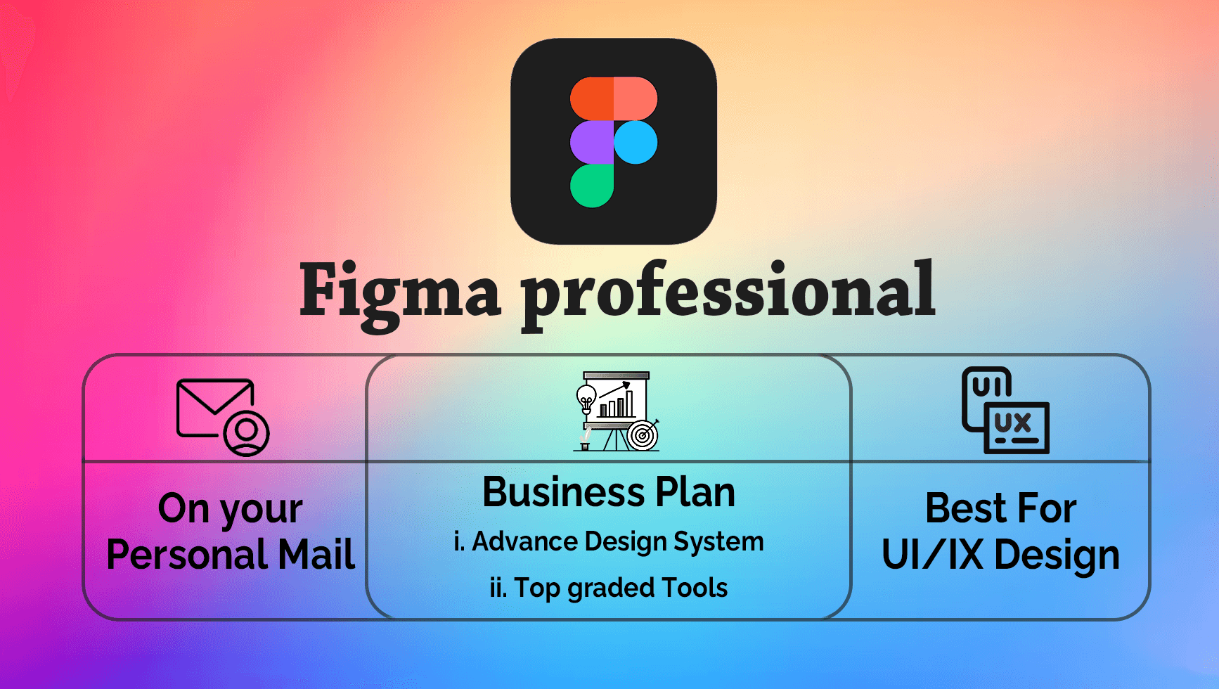 Figma
