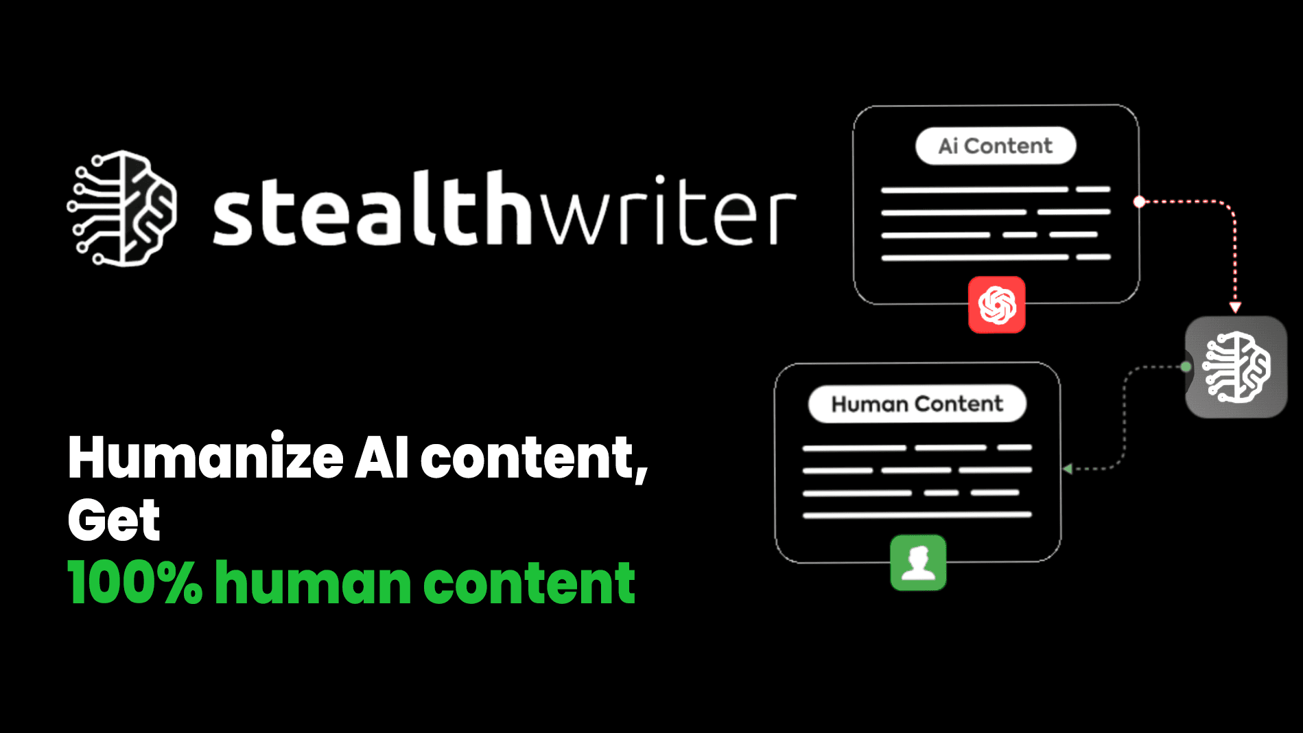 StealthWriter